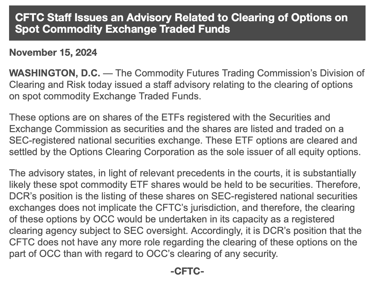 CFTC BITCOIN ETF OPTIES